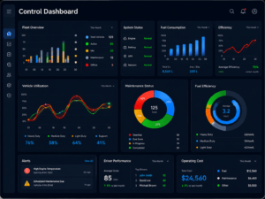 Control Dashboard