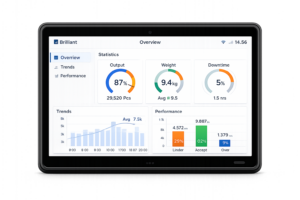 web dashboard​