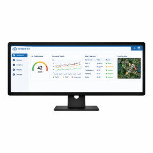 brilliant iot analytics monitor