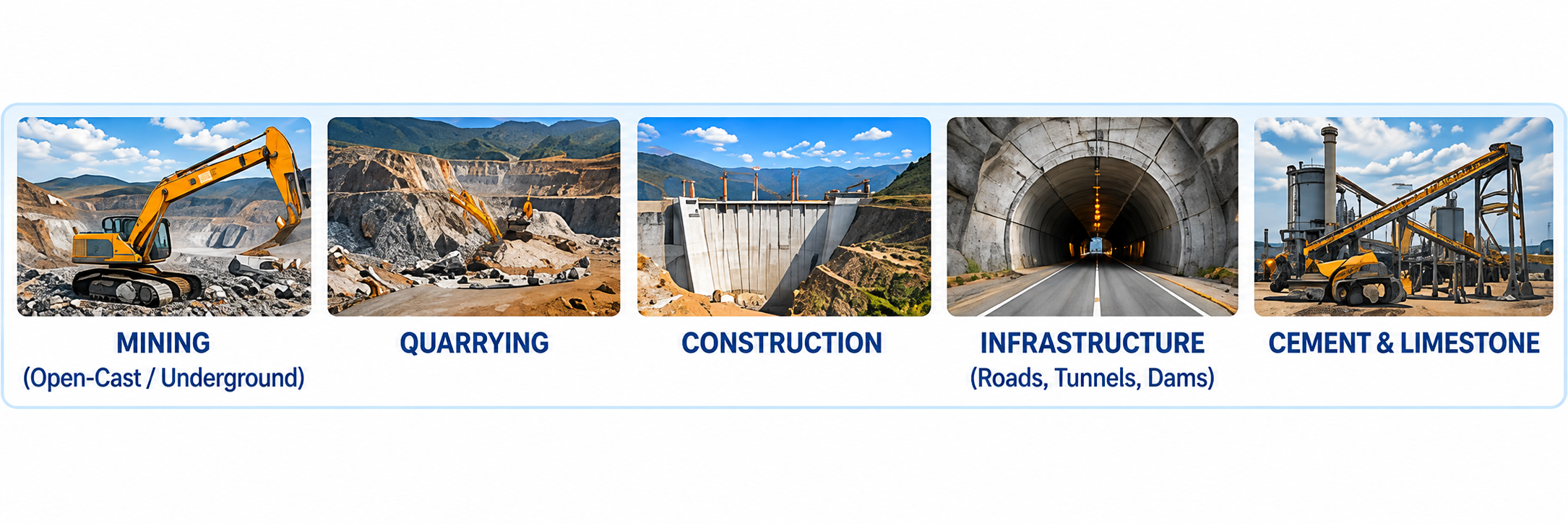 mining, quarrying & infrastructure industries
